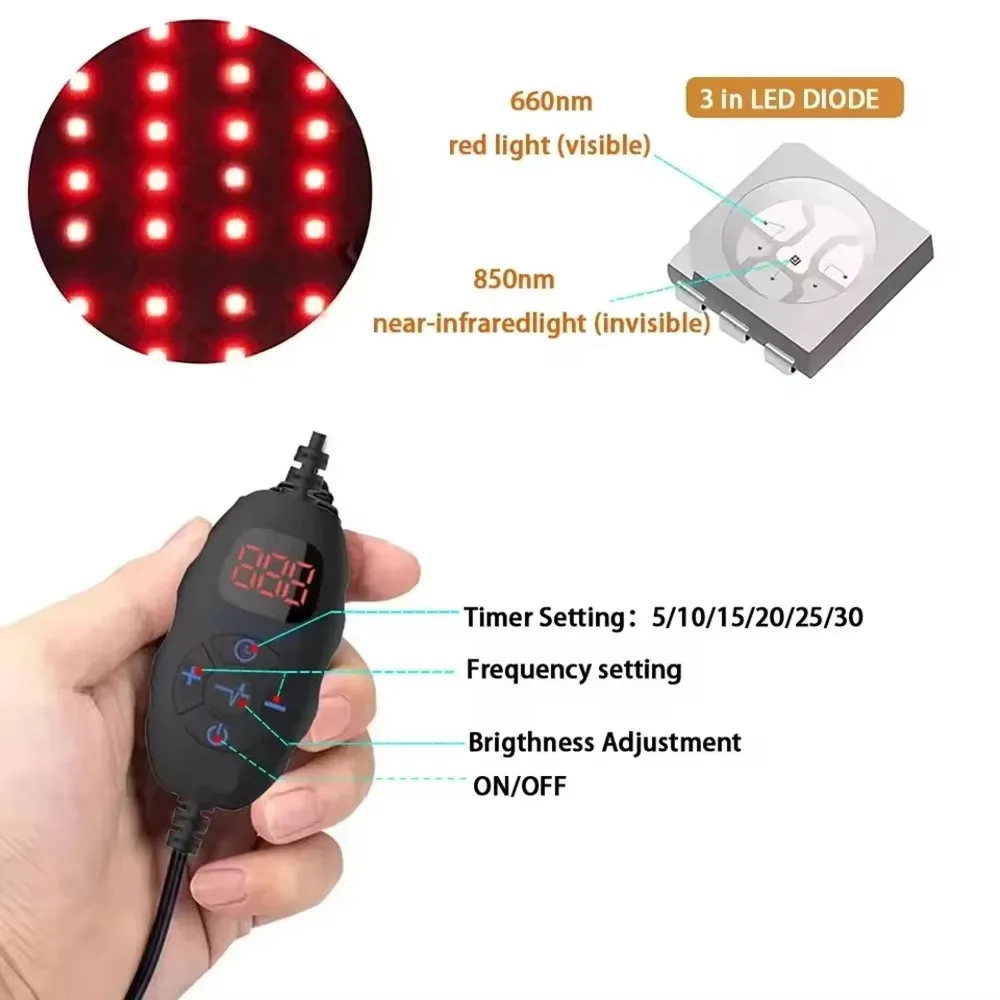 LED Red Light Therapy Hat For  - Hair Care Routine 评论和价格