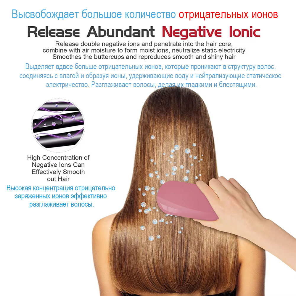 Classic Anti-Static Hairbrush  - Hair Care Tips 评论和价格