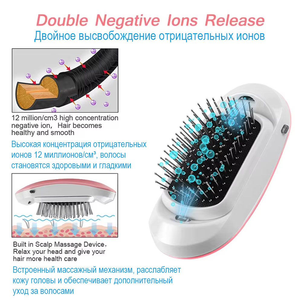 Classic Anti-Static Hairbrush  - Hair Care Tips 评论和价格