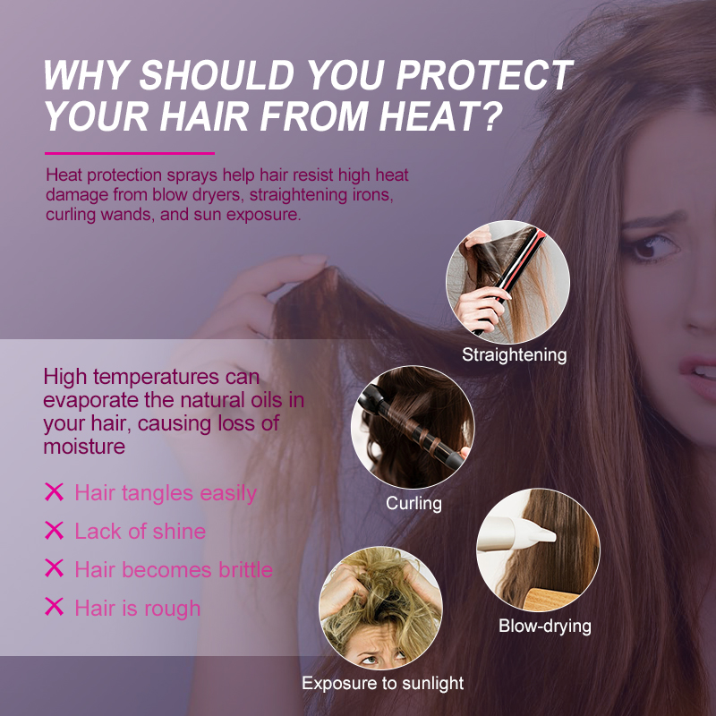 PURC Heat Protection Spray Arg - Hair Care Keratin Treatment 评论和价格